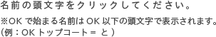 名前の頭文字をクリックしてください。 ※OKで始まる名前はOK以下の頭文字で表示されます。 （例：OKトップコート= と ）